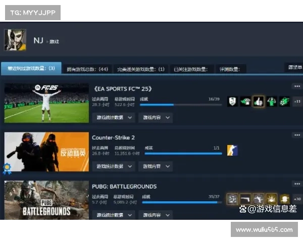 球星攻略：征服绿茵场上的巨星