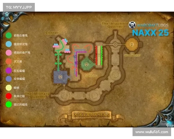 魔兽世界怀旧服地图：中心映射